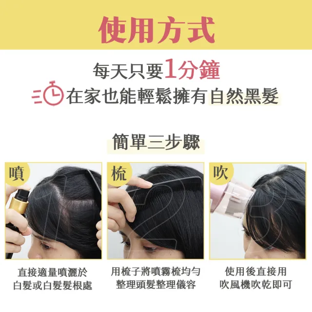 【PureHome】髮速黑入門修護透黑組 護髮素噴霧 遮白髮 黑髮素 白髮染 白髮補色 非化學染髮劑
