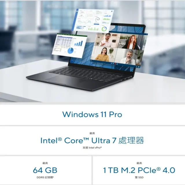 【ASUS 華碩】65W充電組★16吋Ultra 7 AI商用筆電(B3608CCA-0051A155H/Ultra 7-155H/16G/512G SSD/W11P)