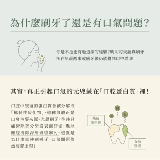 【SHINE BLANC】清新漱口水隨身4盒組(麝香葡萄)
