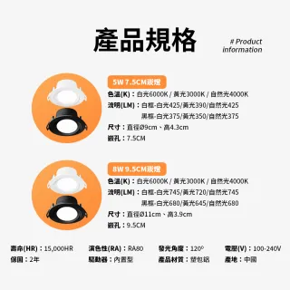【DanceLight 舞光】8W廣角 坎燈 LED浩瀚崁燈 崁孔9CM(白光/黃光/自然光)