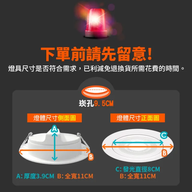 【DanceLight 舞光】8W廣角 坎燈 LED浩瀚崁燈 崁孔9CM(白光/黃光/自然光)