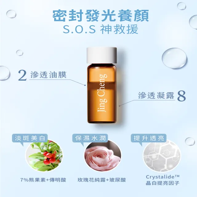 【牛爾京城之霜】買1送1 超激光束美白安瓶1.5ml(共28支)