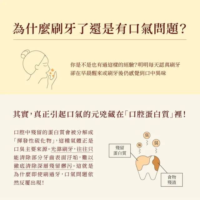 【SHINE BLANC】清新漱口水隨身3盒組（清香蘋果）