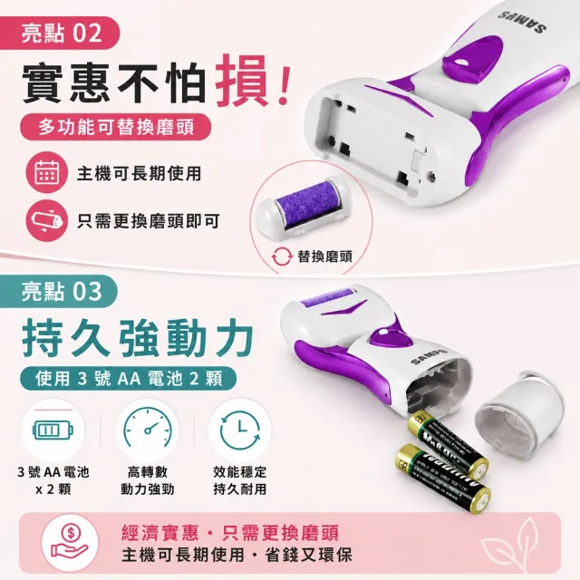 【SAMPO 聲寶】電動磨腳皮機/去硬皮機/美足機修磨儀(HJ-Z1408FL)