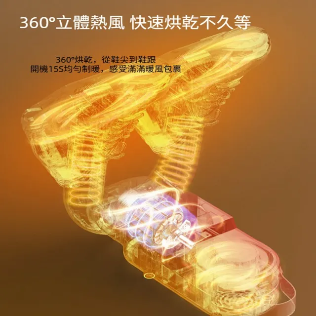 【Quality 聚家】智能烘鞋機 烘鞋器 紫外線烘鞋器 鞋子烘乾機 除臭烤鞋器 密集散熱/耐高溫/智能恒溫
