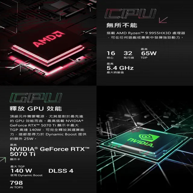 【ASUS 華碩】升級16G組★16吋GeForce RTX 5070Ti R9電競筆電(G614PR/Strix G16/R9-8940HX/16G/1TB/W11)