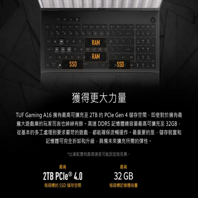 【ASUS 華碩】TUF耳機組★16吋GeForce RTX 5070 R9電競筆電(FA608PP-0071A8940HX/R9-8940HX/16G/512GB/W11)
