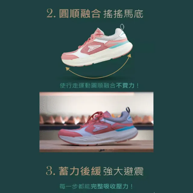 【Ustini】我挺你健康鞋  動靜極地鞋  排靜電X太極底-男女款 運動鞋 寬楦適