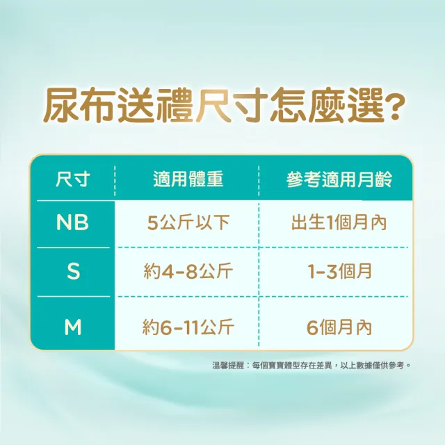 【幫寶適】奢寵黑金幫禮盒 嬰兒紙尿褲/尿布  S 48片X1+M 38片X2(彌月送禮首選)