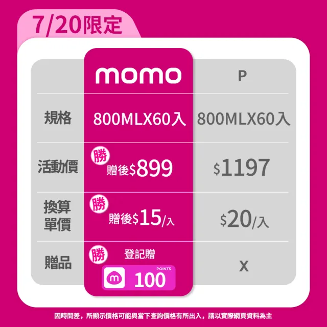 【PH9.0】鹼性離子水800mlx3箱(共60入;官方直營)