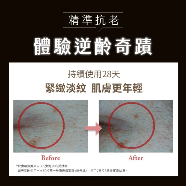 【牛爾京城之霜】短效-2+2入組60植萃精華紅霜50g環保新裝_可替換x2+替換補充瓶X2(彈潤緊緻/加送紅霜12gX2)