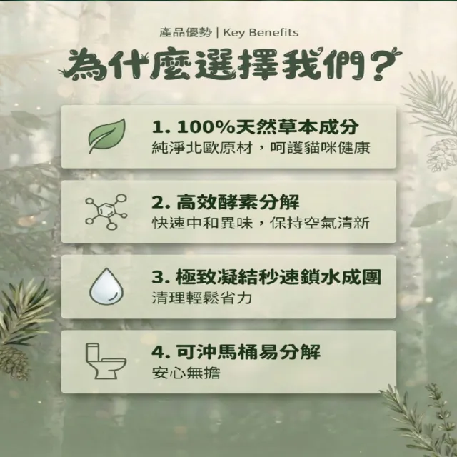 【喵了個草】天然草本豆腐貓砂(艾草/貓草) 2.5kg x 6包組(豆腐貓砂/凝結除臭/低粉塵/可沖馬桶/環保貓砂)