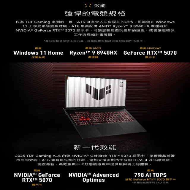 【ASUS 華碩】16G組★16吋GeForce RTX 5060 R7電競筆電(FA608UMI-0091A260H/R7-260/16G/512GB/W11)