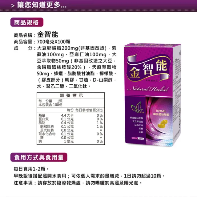 【草本之家】金智能軟膠囊6入組(100粒/入)(大豆卵磷脂.紫蘇油.亞麻仁油)