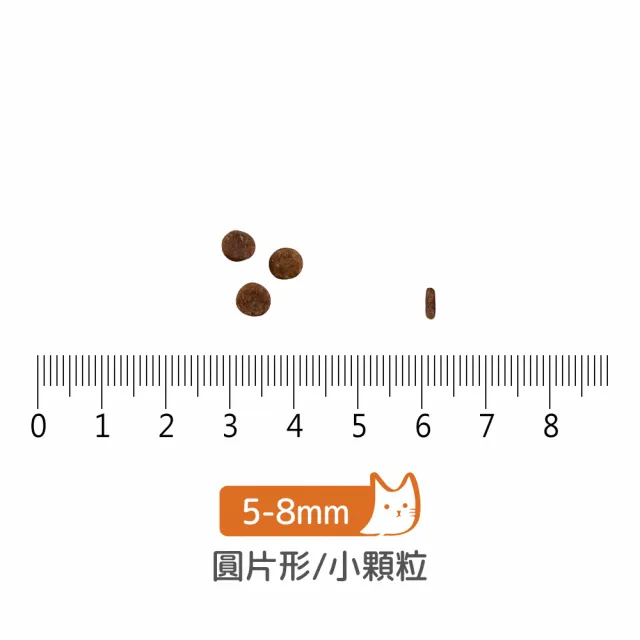 【Go!】野生鮭魚 8磅 貓咪皮毛保健系列 無穀天然糧(貓糧 護毛 貓飼料 全齡貓 寵物食品)