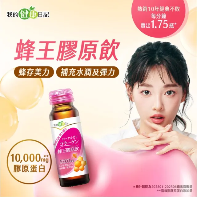 【我的健康日記】膠原飲6入組(蜂王、燕窩 兩款任選 10000毫克小分子膠原蛋白)