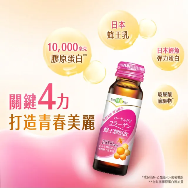 【我的健康日記】膠原飲48入組(蜂王、燕窩 兩款任選 10000毫克小分子膠原蛋白)