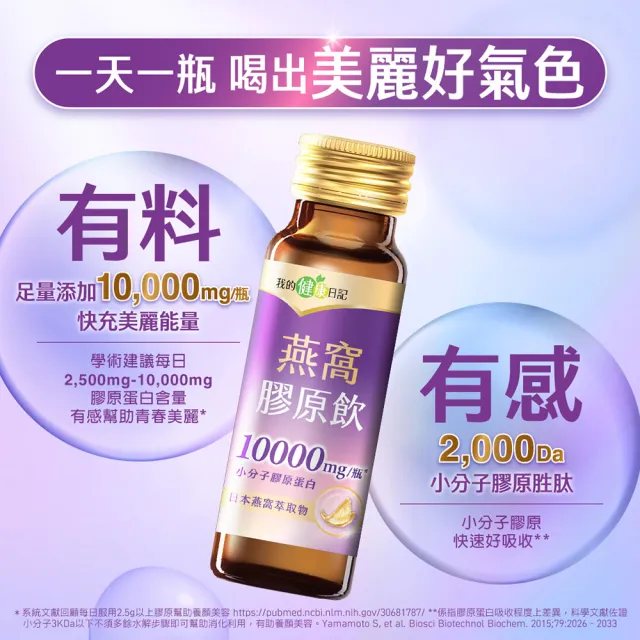【我的健康日記】膠原飲144入組(蜂王、燕窩 兩款任選 10000毫克小分子膠原蛋白)