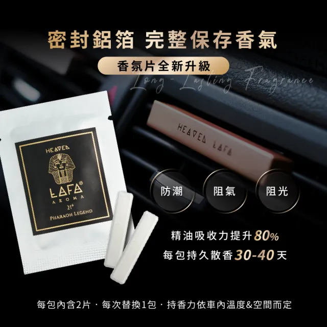 【HEAVEN LAFA 天堂費洛香】經典款|金磚車用香氛 香氛片補充包(任選四入組.53折)