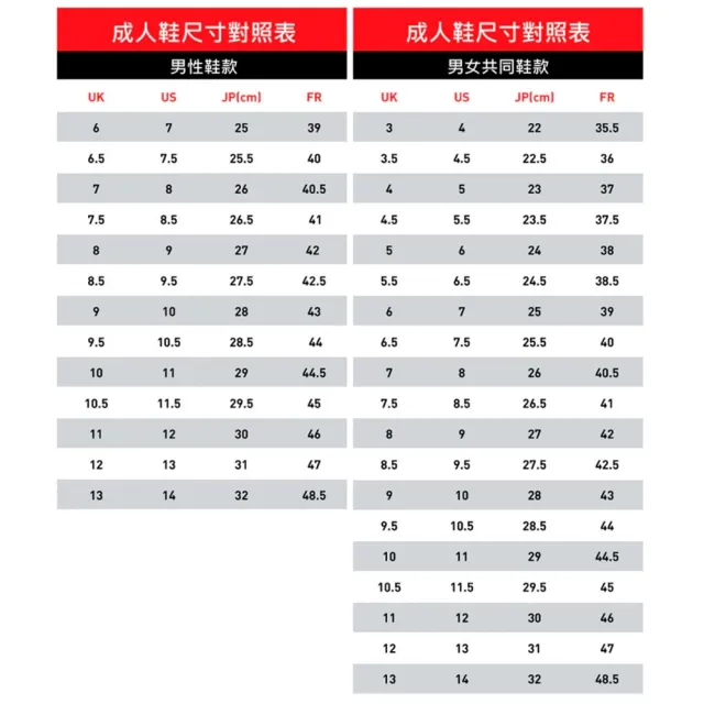 【PUMA】Velocity NITRO™ 5 Wns 慢跑運動鞋31294505