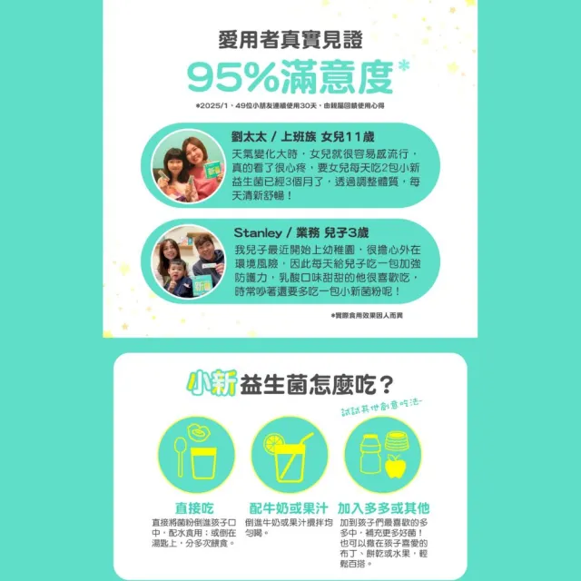 【享食尚】百里香兒童益生菌-小新2盒(即期品買二送二.共120包.耳鼻喉科張益豪醫師推薦.提升防護力)