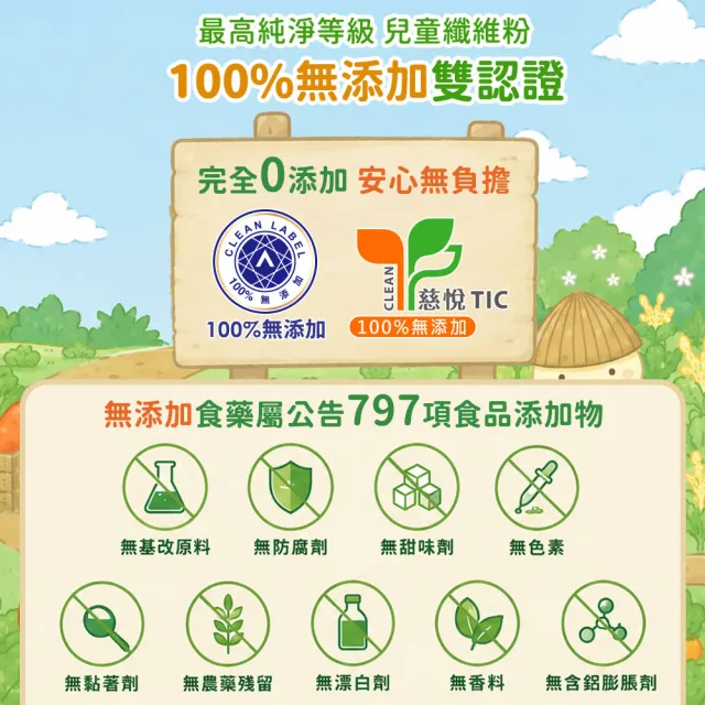 【funcare 船井生醫】野菜小將FIP100纖維粉30包x2盒_共60包(健康食品、胃腸功能改善/膳食纖維)