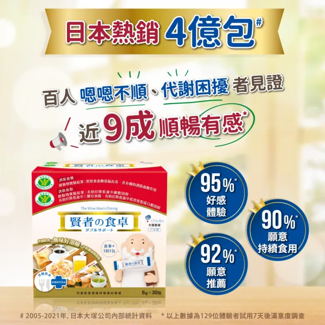 【賢者之食桌】纖維粉末包 10盒組(30包/盒-膳食纖維 2項健康食品標章 調節血糖血脂 日本原裝進口)