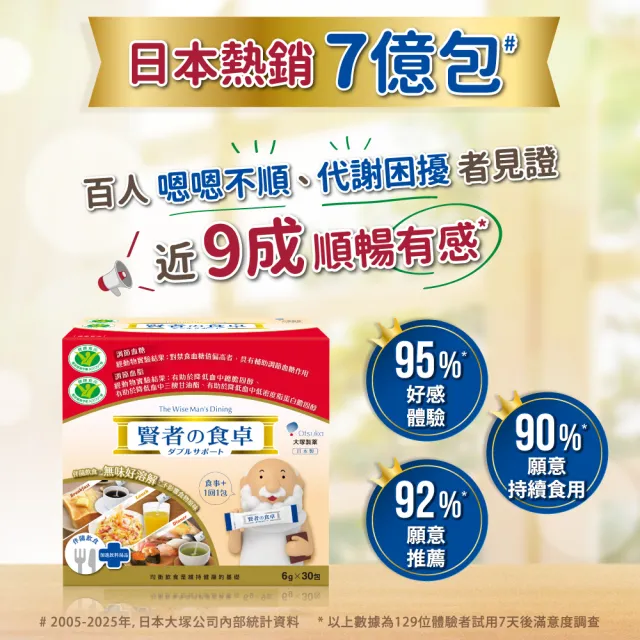 【賢者之食桌】纖維粉末包 3盒組(30包/盒-膳食纖維 2項健康食品標章 調節血糖血脂 日本原裝進口)
