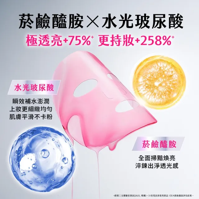 【AHC】醫美科研超光微晶新一代A醇煥膚組_精華30ml+面膜5片(右旋B5/A醇/穀胱甘/縮毛孔/煥膚/微導針粉瓶)