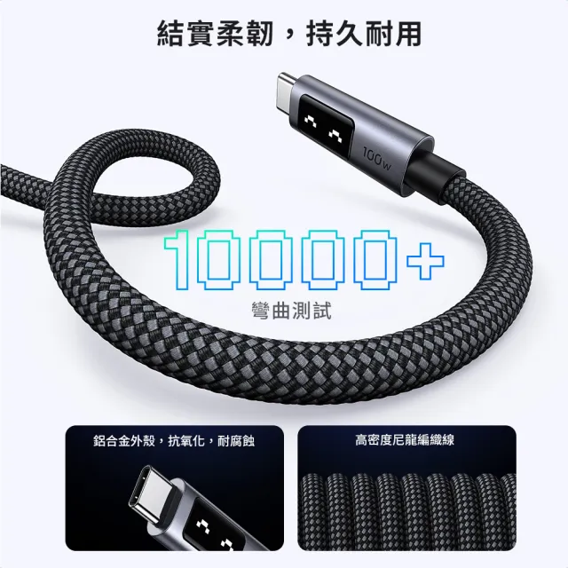 【綠聯】綠聯 小機器人 100W 雙USB-C 深空灰 充電線/傳輸線 2公尺(UGREEN/PD快充/Type-C/編織線/C-C/2M)