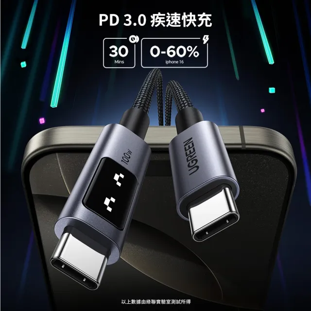 【綠聯】綠聯 小機器人 100W 雙USB-C 深空灰 充電線/傳輸線 1公尺(UGREEN/PD快充/Type-C/編織線/C-C/1M)