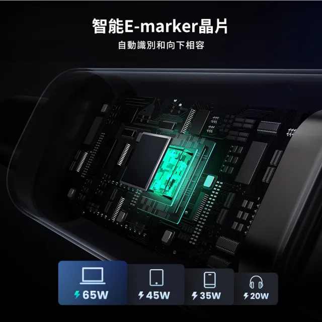 【綠聯】綠聯 小機器人 100W 雙USB-C 深空灰 充電線/傳輸線 1公尺(UGREEN/PD快充/Type-C/編織線/C-C/1M)