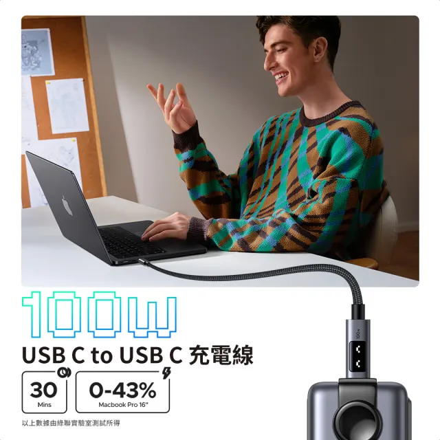 【綠聯】綠聯 小機器人 100W 雙USB-C 深空灰 充電線/傳輸線 3公尺(UGREEN/PD快充/Type-C/編織線/C-C/3M)