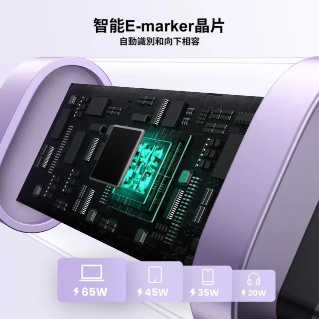 【綠聯】綠聯 小機器人 100W 雙USB-C  粉紫色 充電線/傳輸線 2公尺(UGREEN/PD快充/Type-C/編織線/C-C/2M)