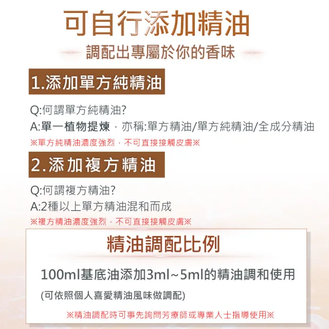 【NEW DIRECTIONS】乳木果油1000ml+按壓頭1入組(澳洲原裝進口-新方向按摩油保濕油基礎油)