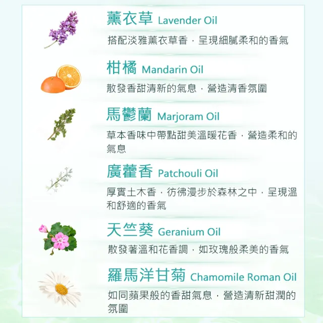 【NEW DIRECTIONS】放鬆-複方按摩油1000ml(鋁罐裝-澳洲原裝進口新方向按摩油保濕油)