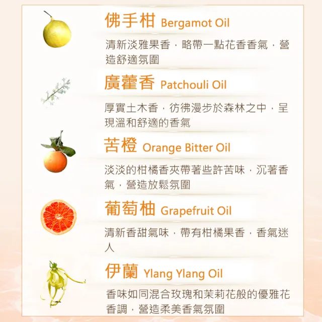 【NEW DIRECTIONS】壓力釋放-複方按摩油1000ml(鋁罐裝-澳洲原裝進口新方向按摩油保濕油)
