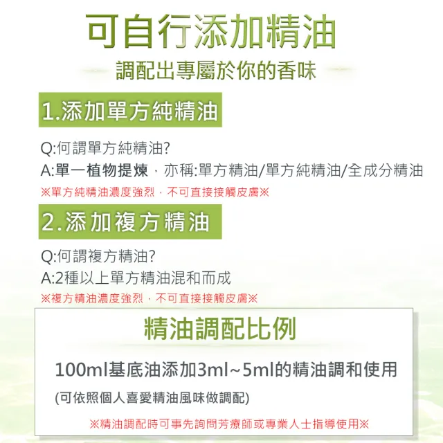 【NEW DIRECTIONS】美國初榨荷荷芭/荷荷巴油1000ml(澳洲原裝進口-新方向按摩油保濕油基礎油基底油)