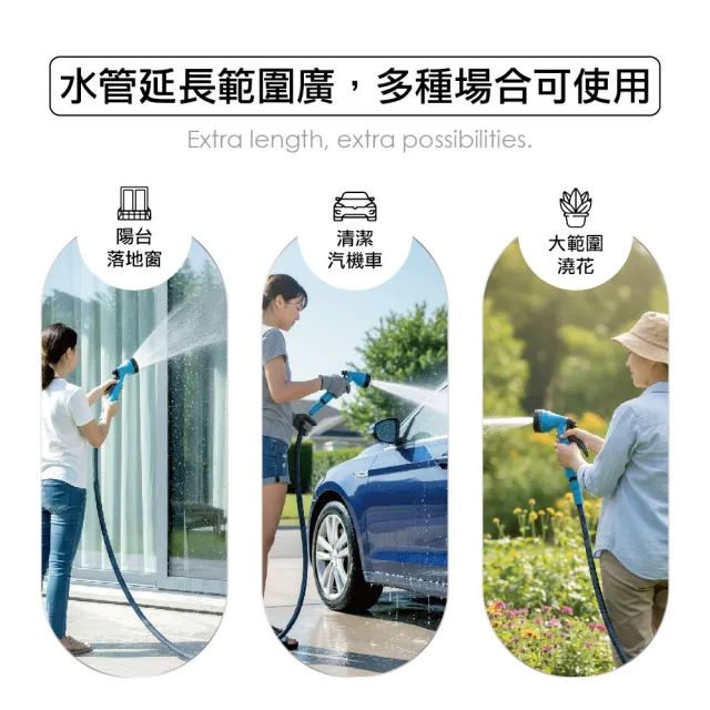 【MINONO 米諾諾】防爆伸縮水管組7.5M+可掛式水管收納架(台灣製 強力高壓彈力伸縮 澆花水洗車 噴水槍管組)
