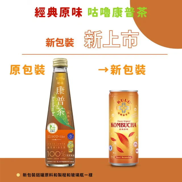 【KuluDrink 咕嚕茶】經典原味 250ml 24入/1箱(氣泡飲 康普茶 益生菌 益生質 kombucha)