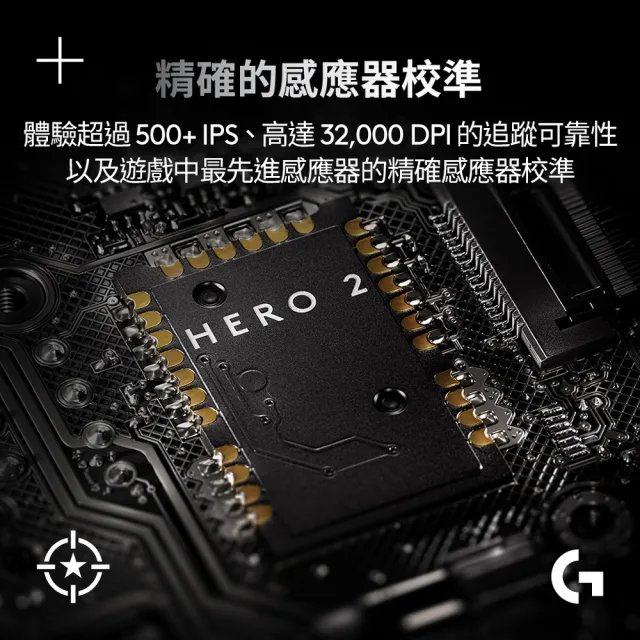 【Logitech G】G PRO X SUPERLIGHT 2 無線輕量化滑鼠(白色)