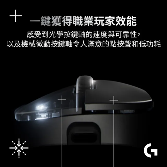 【Logitech G】PRO X SUPERLIGHT 2 DEX無線輕量化電競滑鼠(白)