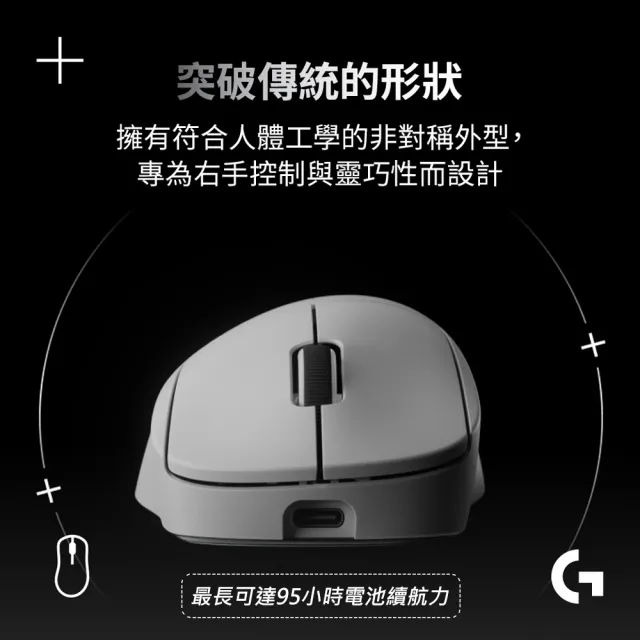 【Logitech G】PRO X SUPERLIGHT 2 DEX無線輕量化電競滑鼠(白)