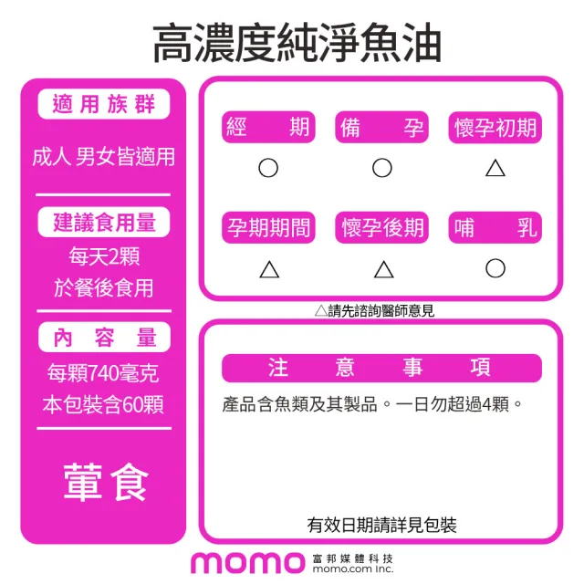 【funcare 船井生醫】97% Omega-3 日本進口rTG高濃度純淨魚油3入組-60顆/盒(國民碩士阿嬤_張琴愛用推薦)