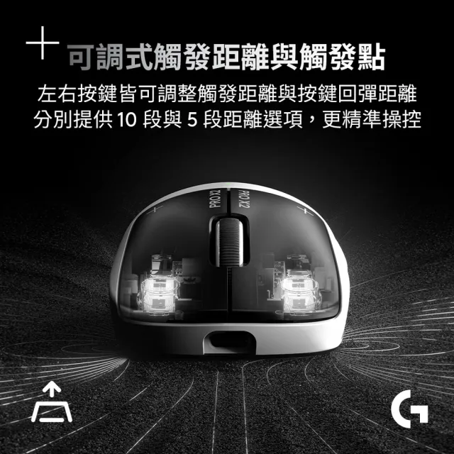 【Logitech G】PRO X 2 SUPERSTRIKE 無線類比遊戲滑鼠