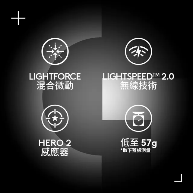 【Logitech G】PRO X SUPERLIGHT 2 SE 無線輕量化電競滑鼠(特攻版)