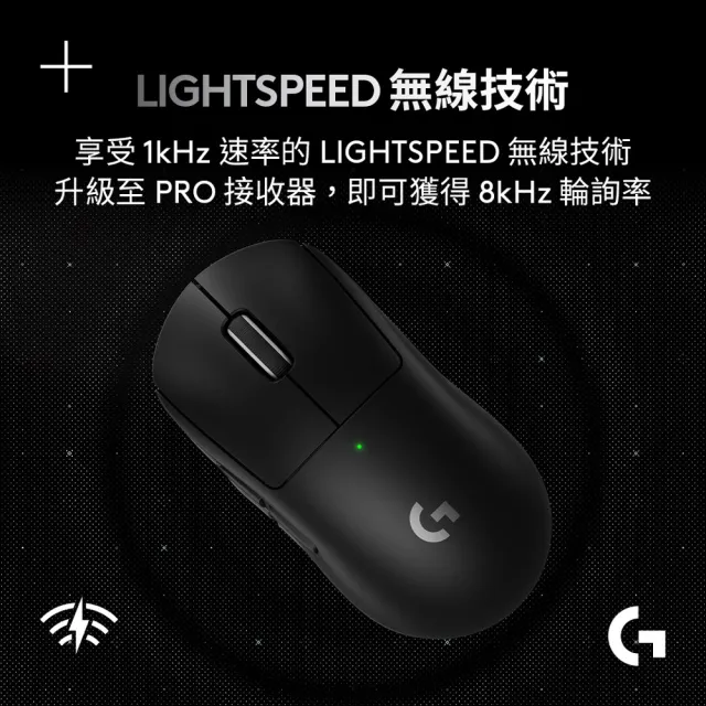 【Logitech G】PRO X SUPERLIGHT 2 SE 無線輕量化電競滑鼠(特攻版)