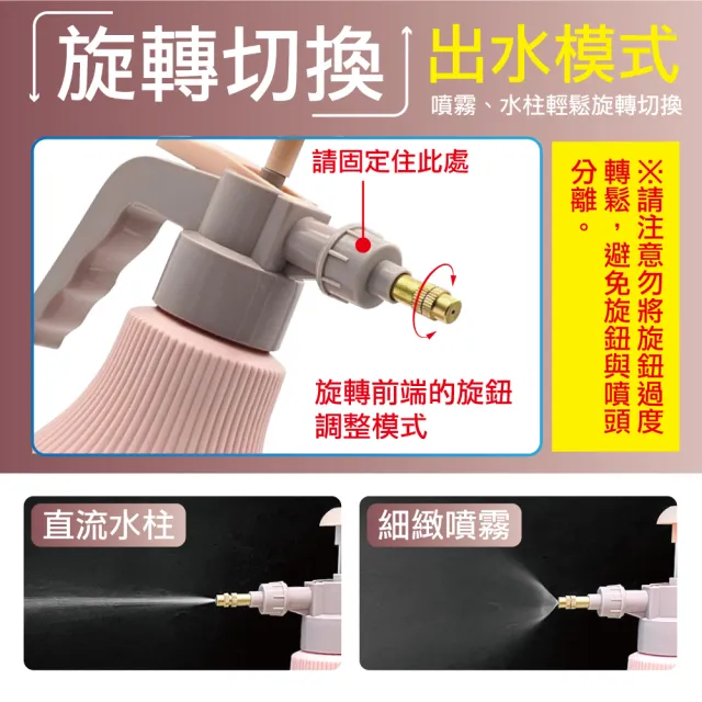 【MINONO 米諾諾】莫蘭迪色氣壓噴壺1.5L 二入(加厚耐用 美學防漏 園藝澆花 氣壓式 加壓 噴水壺 噴霧水壺)