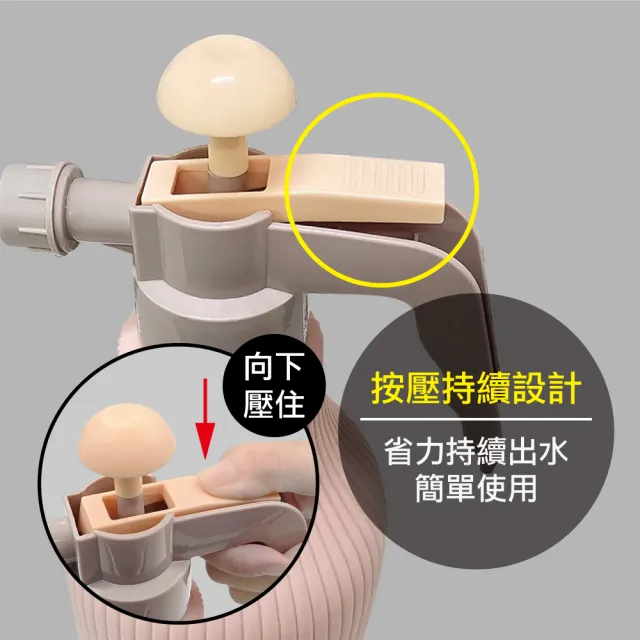 【MINONO 米諾諾】莫蘭迪色氣壓噴壺1.5L 二入(加厚耐用 美學防漏 園藝澆花 氣壓式 加壓 噴水壺 噴霧水壺)