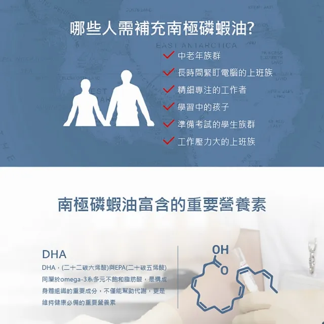 【草本之家】南極磷蝦油軟膠囊1入組60粒/入(DHA.EPA.Q10.磷脂質.蝦紅素)